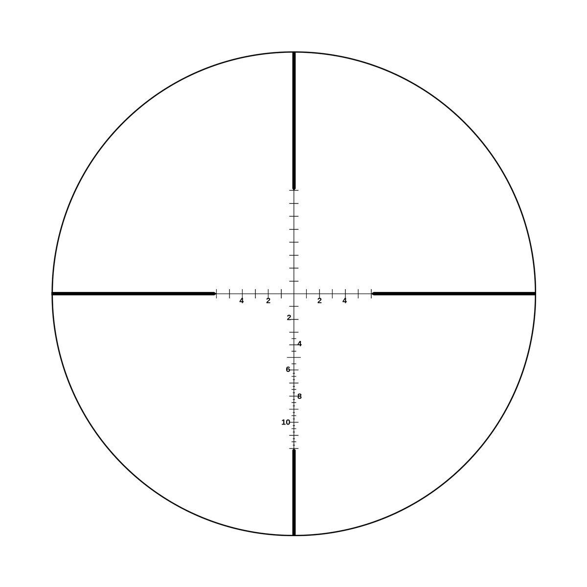 Rifle Scope  BS1-5X24 / YUBEEN