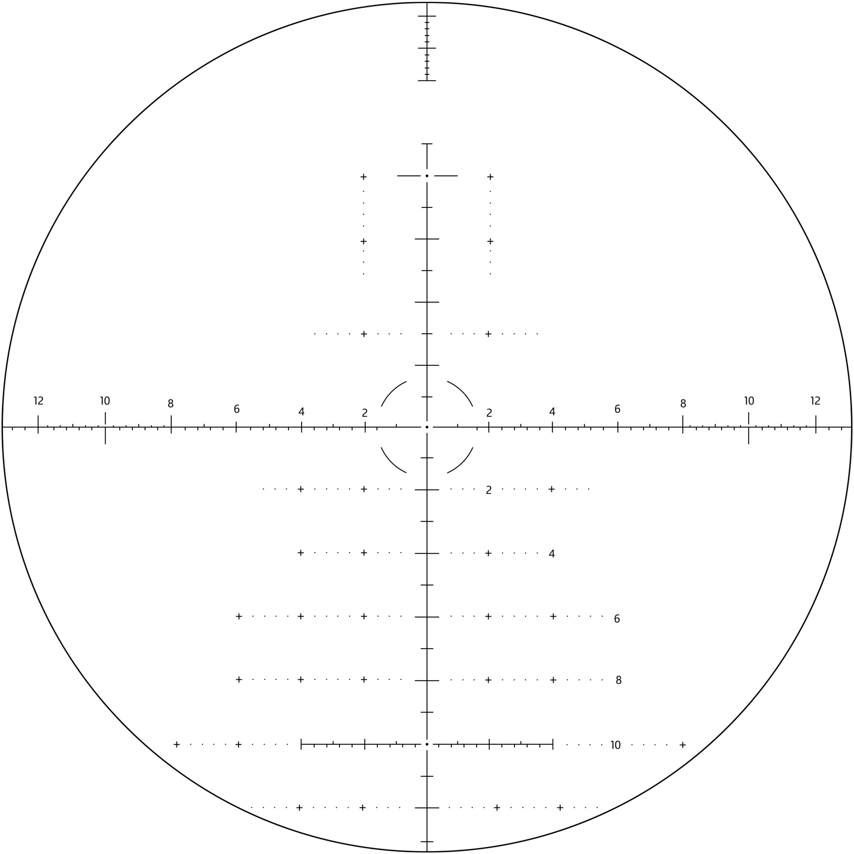 ED5-25×56 SFIR FFP reticle view